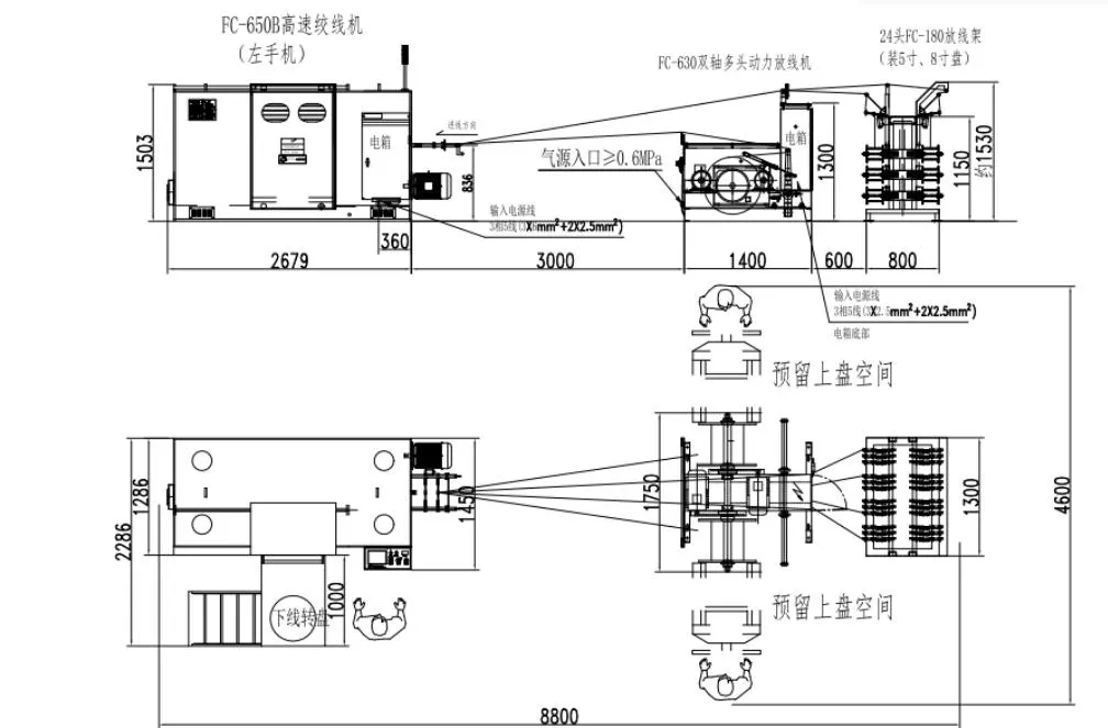 Hoog snelheid geblokkeerde draad stranding koperdraad 630 Double Twist Bunching Machine uit China Fuchuan 2